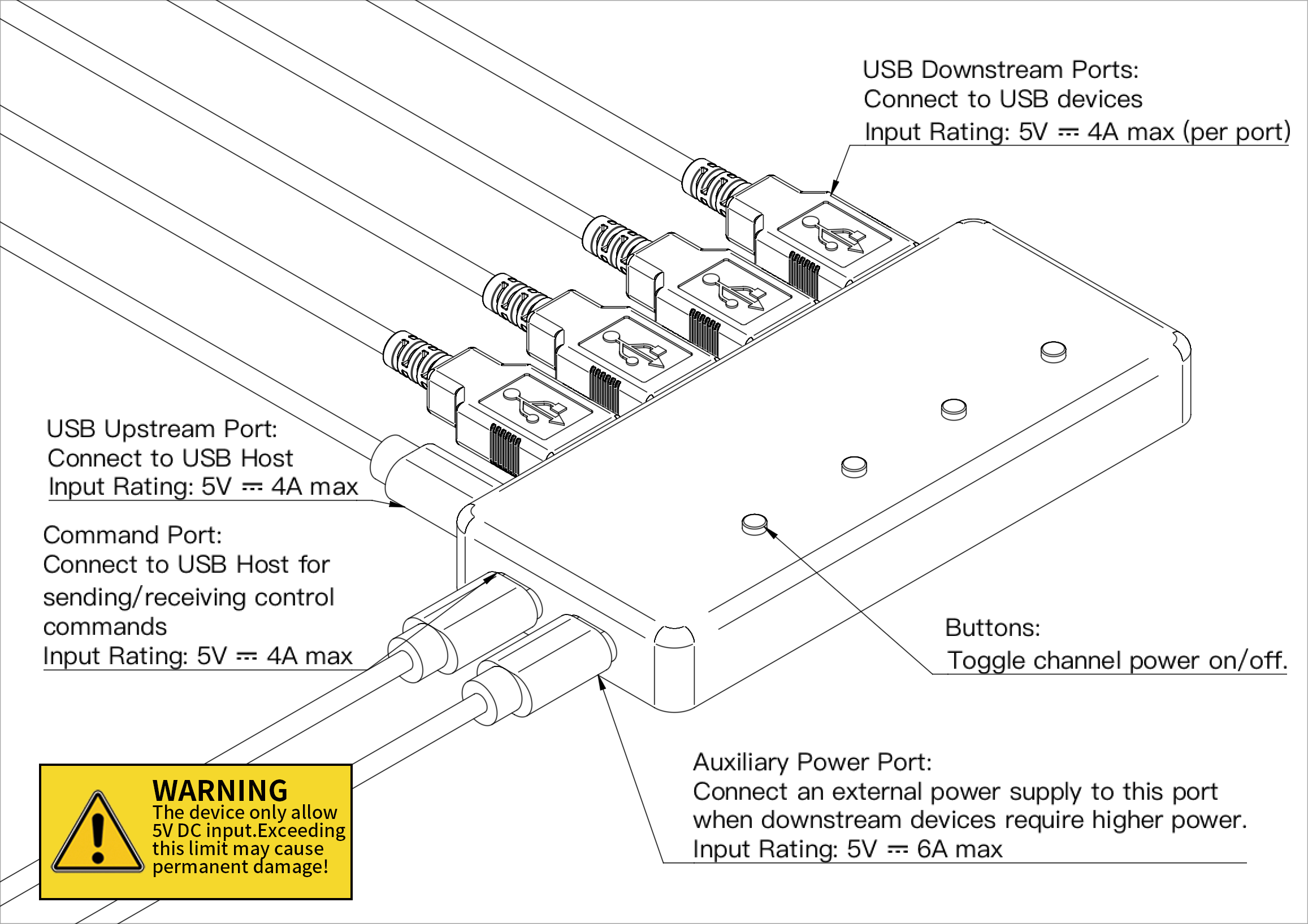 connection_guide