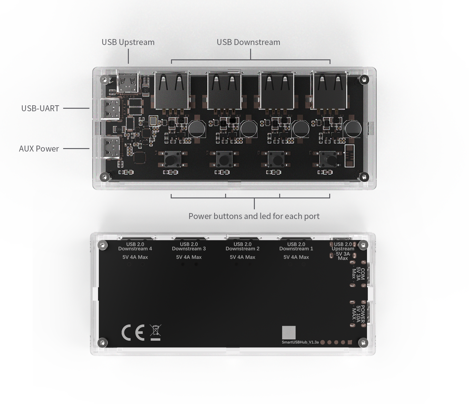 device_overview_en
