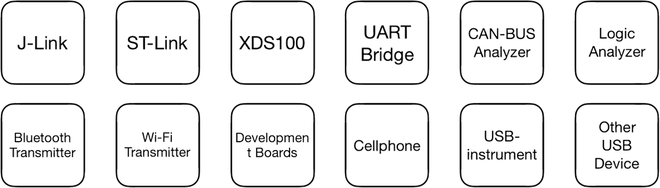 connect_device